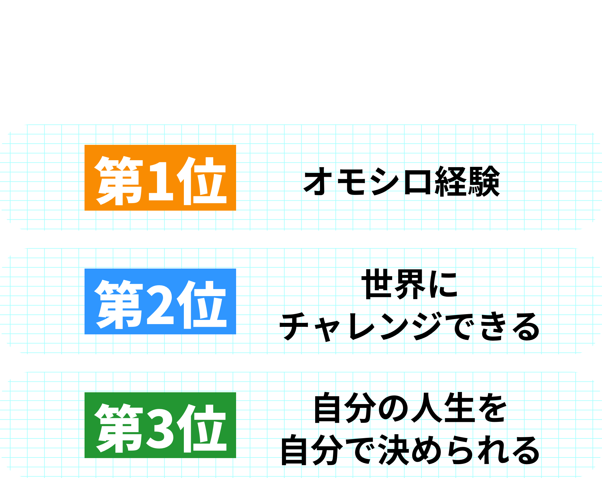 社員に聞いた入社して良かった理由