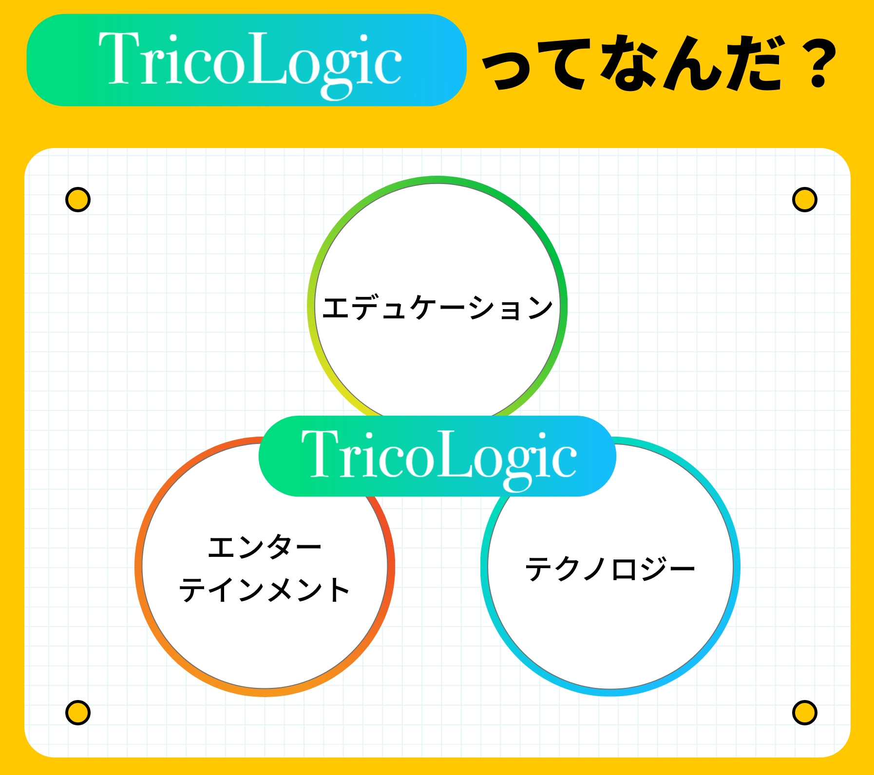 TricoLogicとは？